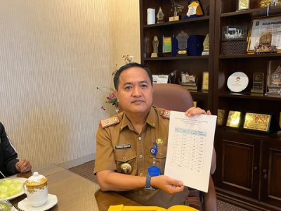 Disdikbud Lampung Imbau Guru SMP Jaga Objektivitas Penilaian Rapor